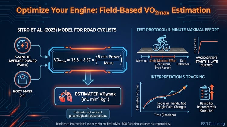 Vo2 Max, CP and Lactate threshold Calculators added to The Scientist`s Notebook